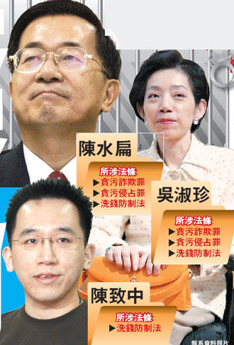 台北地方法院裁定当庭释放陈水扁