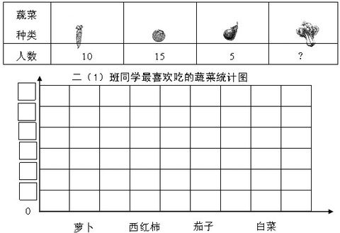 小学数学二年级下册期末试题(一) - jbq6098 - jbq6098的博客 小学数学二年级下册期末试题(一) - jbq6098 - jbq6098的博客