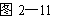 ı: ͼ211