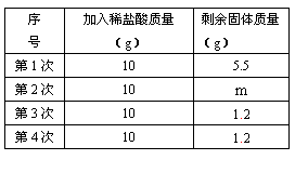ı:     	ϡ<a href='/Huaxue/' target='_blank' class='infotextkey'></a>
g	ʣ<a href='/Huaxue/' target='_blank' class='infotextkey'></a>g
1	10	5.5
2	10	m
3	10	1.2
4	10	1.2


