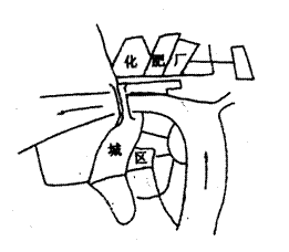 文本框:  