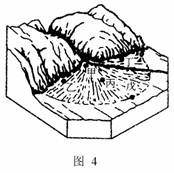 高三12月质量检测