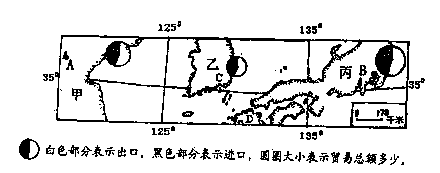 文本框: