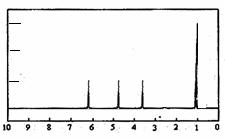 6ec8aac122bd4f6e