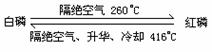 6ec8aac122bd4f6e