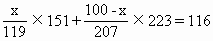 6ec8aac122bd4f6e