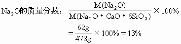 6ec8aac122bd4f6e