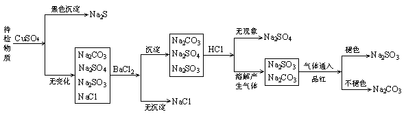 6ec8aac122bd4f6e