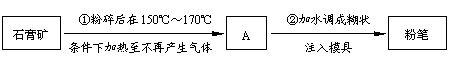 6ec8aac122bd4f6e