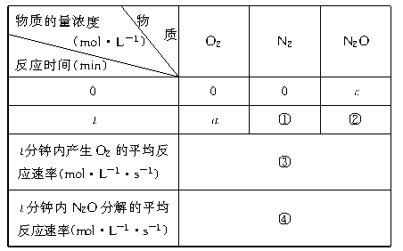 6ec8aac122bd4f6e