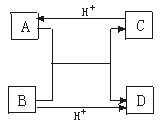 6ec8aac122bd4f6e