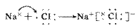 6ec8aac122bd4f6e