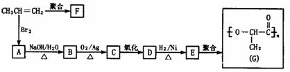 6ec8aac122bd4f6e