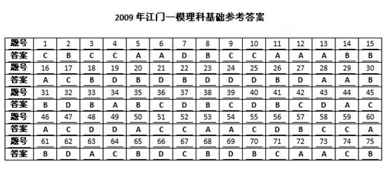 6ec8aac122bd4f6e