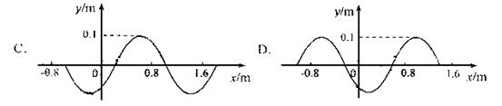 6ec8aac122bd4f6e