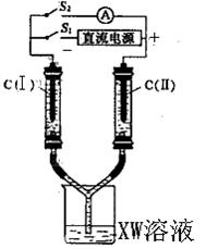 6ec8aac122bd4f6e