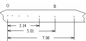 6ec8aac122bd4f6e