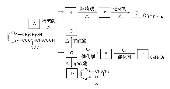 6ec8aac122bd4f6e