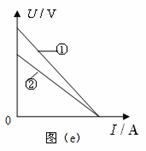 6ec8aac122bd4f6e