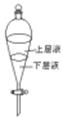 6ec8aac122bd4f6e