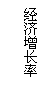 文本框: 经济增长率