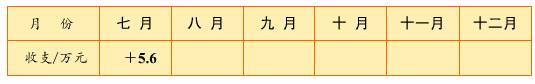 ϰ - quejixiaoxueyxb - quejixiaoxueyxbĲ