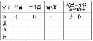 一年级语文下册期末考试题