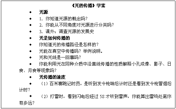 文本框: 《光的传播》学案
w 光源
w 1.你知道光源的概念吗?
w 2.你能从不同角度对光源进行分类吗?
w 3.课外:调查光源的发展史
w 光是如何传播的
w 你知道光的传播路径是怎样的?
w 光能在真空中传播吗?举例说明。
w 光和光线是一回事吗?
w 你能利用光在同种介质中沿直线传播的性质解释小孔成像、影子、日食、月食等现象吗?
w 光传播的速度
w (1)百米赛跑记时员,是听到发令枪响后计时还是看到发令枪冒烟后计时?
w (2)打雷时,看到闪电后经过5S才听到雷声,你能算出雷鸣处离你有多远?