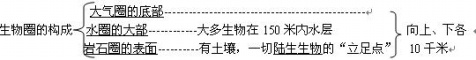 七上总复习资料(教案) - 愚人 - 愚人的博客